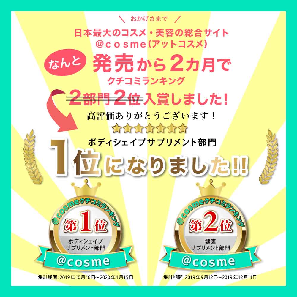 おかげさまで日本最大級の口コミサイト@cosme(アットコスメ)で1位に入賞しました